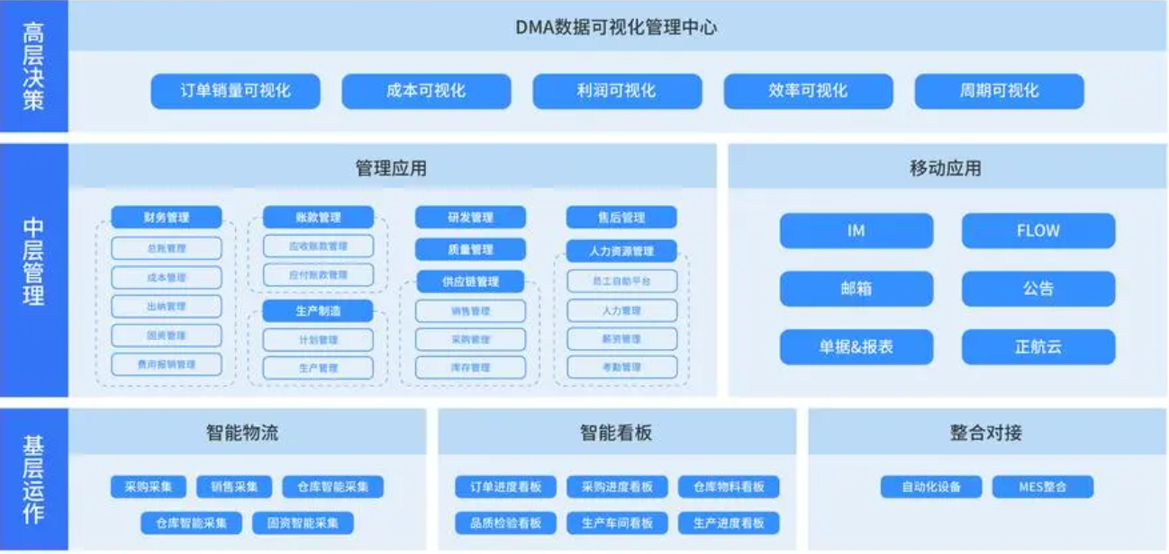 格发-软件许可解决方案