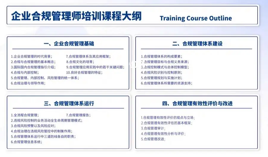 格发-软件许可合规培训课程大纲