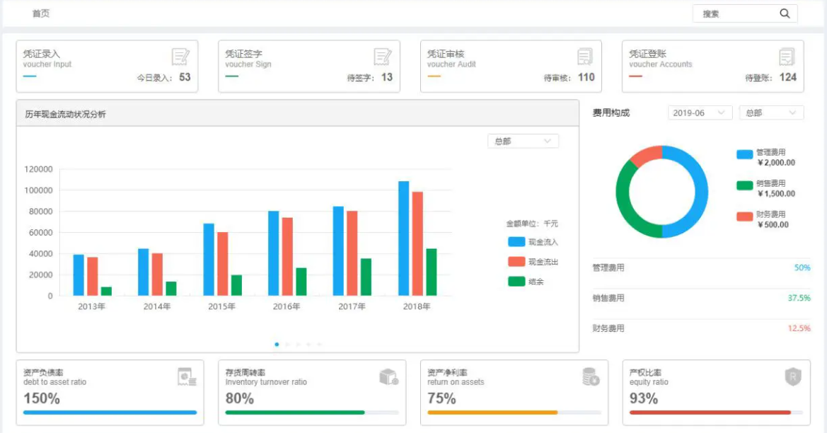 格发-软件许可合规管理软件