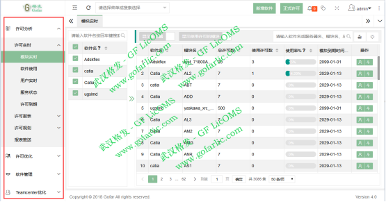 格发-软件许可优化培训教材样本