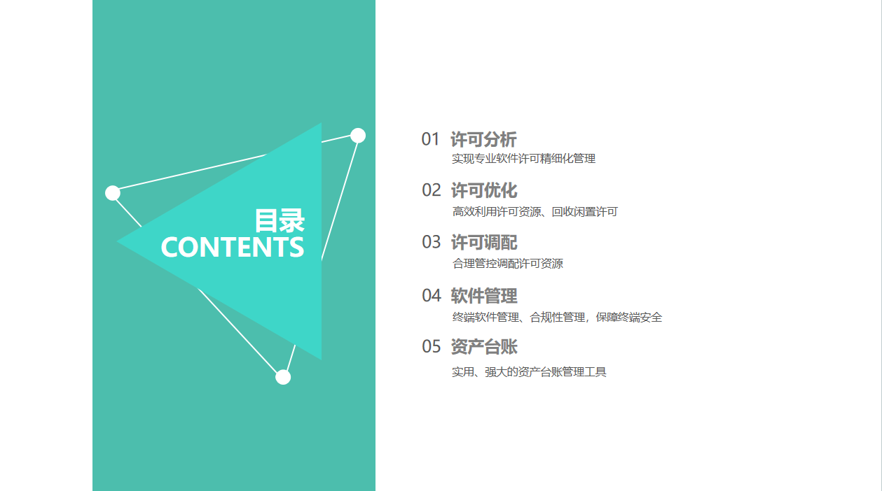 格发-许可证配置培训课程