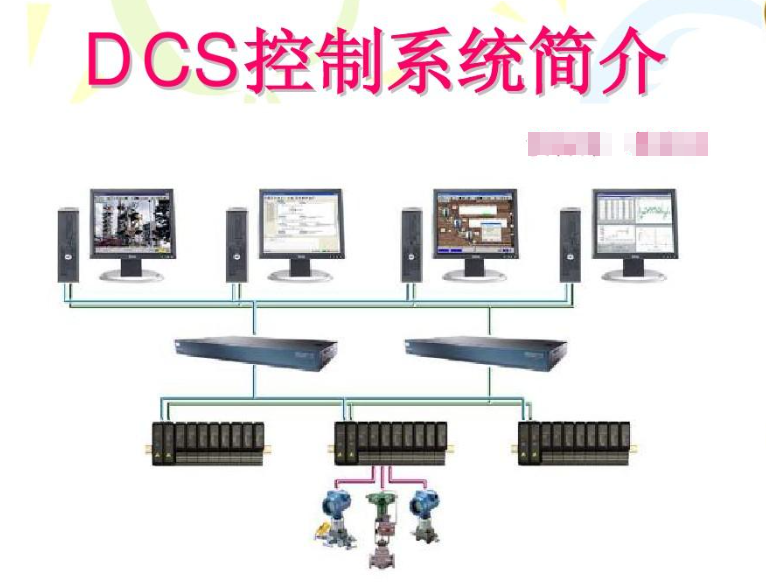 格发-工厂DCS架构图