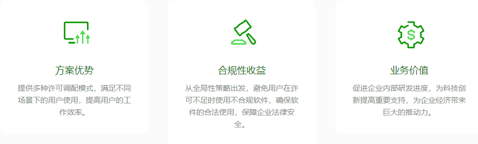 武汉格发信息科技有限公司的专业支持