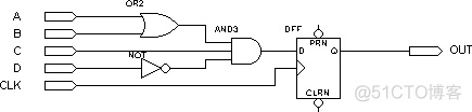 查找表（Look-Up-Table)的原理与结构（Xilinx Spartan-II）_LUT_05