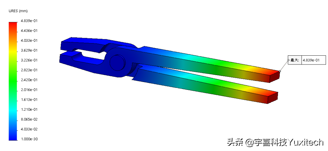 基于Simulation和ABAQUS，对虎钳进行静力学仿真对比分析