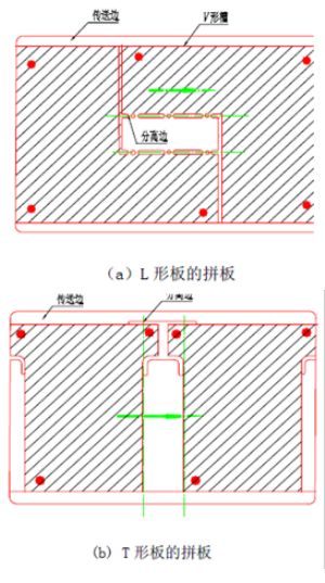 Altium Design PCB拼板完整教程，这样讲就明白了！