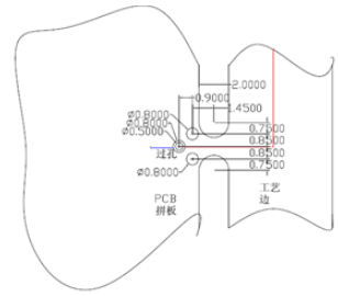 Altium Design PCB拼板完整教程，这样讲就明白了！