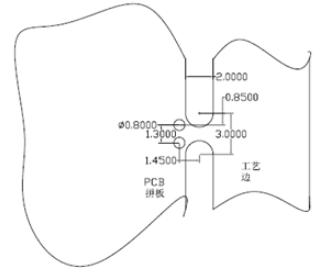 Altium Design PCB拼板完整教程，这样讲就明白了！