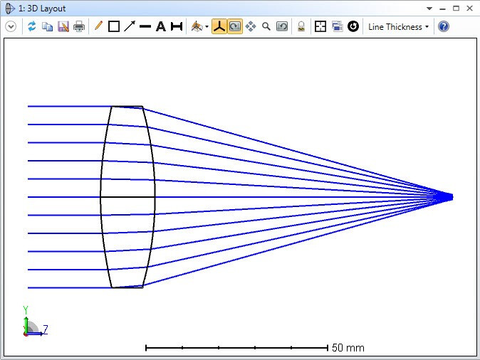 Ansys Zemax | 多模光纤耦合的图1