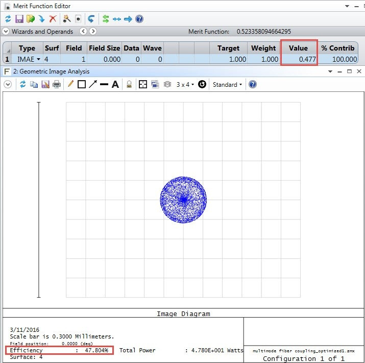 Ansys Zemax | 多模光纤耦合的图12