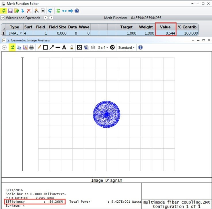 Ansys Zemax | 多模光纤耦合的图10