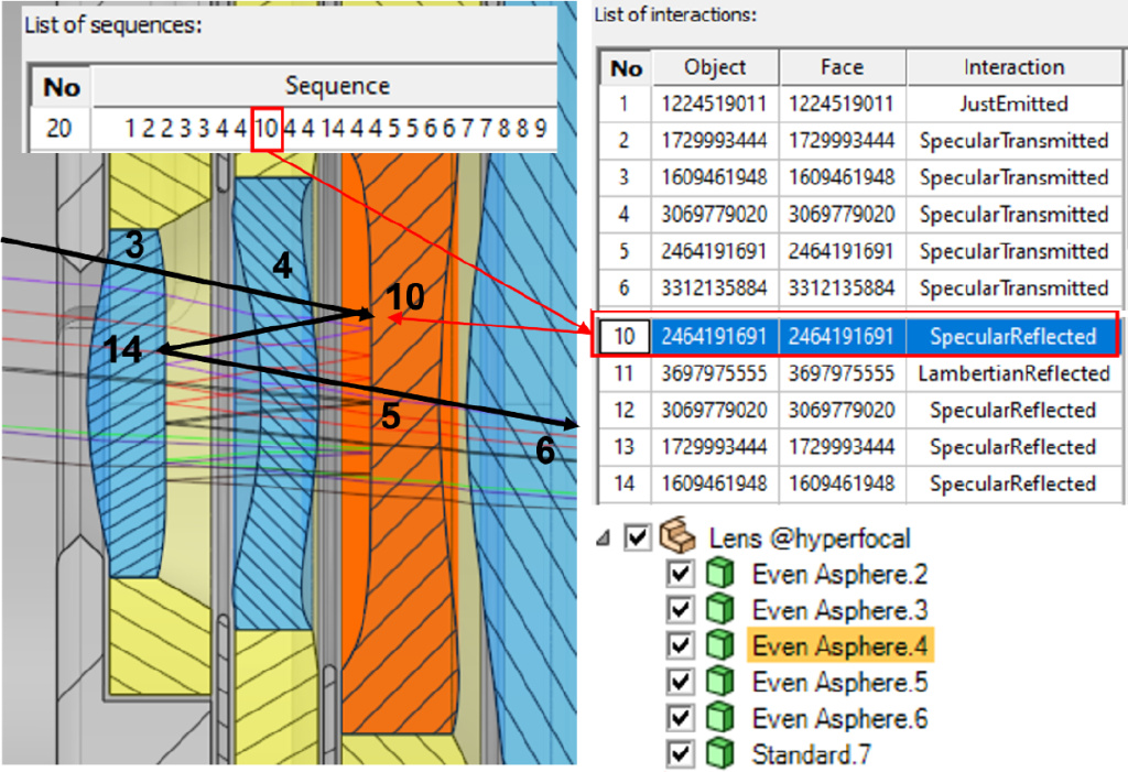 Ansys Speos | 进行智能手机镜头杂散光分析的图12