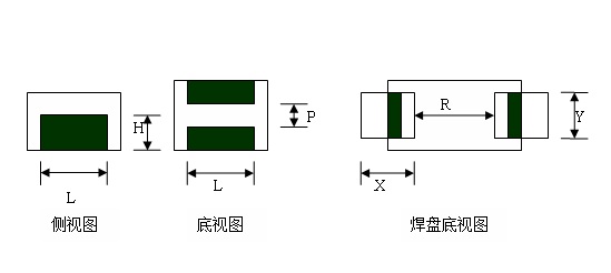 Cadence封装尺寸总结