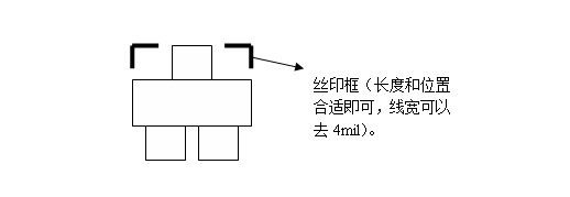 Cadence封装尺寸总结