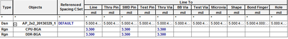 ddr3 布线