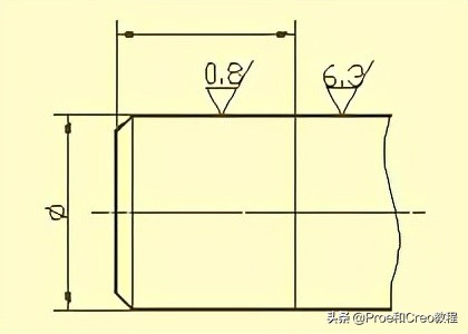 Proe/Creo工程图标注方法与技巧