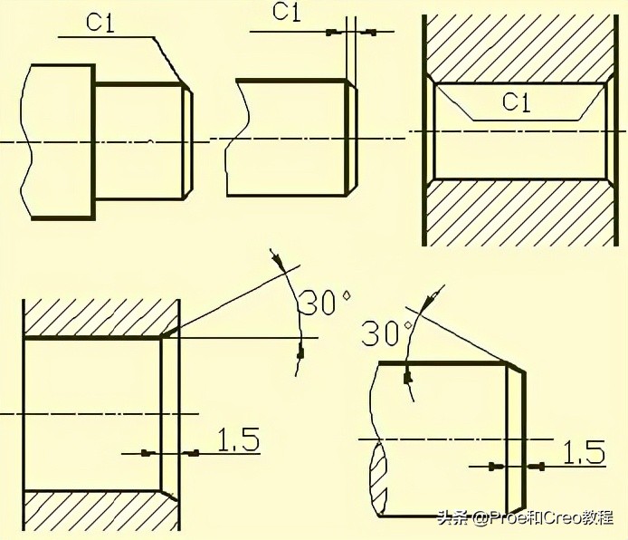 Proe/Creo工程图标注方法与技巧