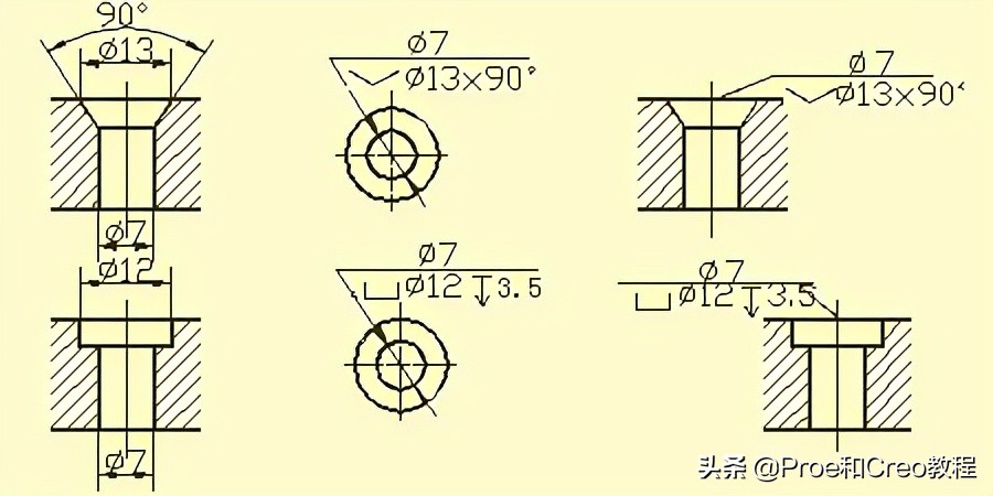 Proe/Creo工程图标注方法与技巧