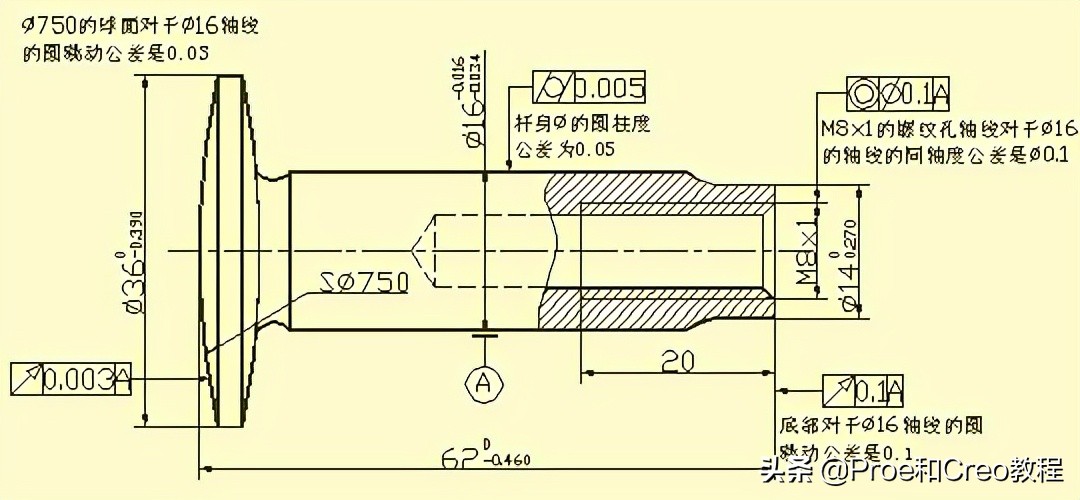 Proe/Creo工程图标注方法与技巧