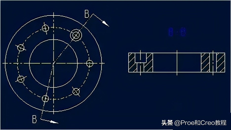 Proe/Creo工程图中创建旋转破面视图