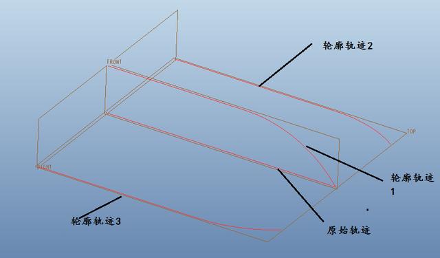 Proe/Creo如何使用可变截面扫描创建曲面？