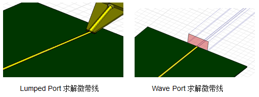 HFSS端口：Wave Port 、Lumped Port的使用区别