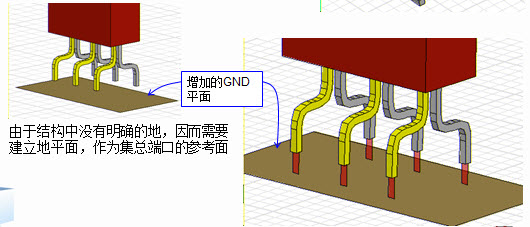 HFSS端口：Wave Port 、Lumped Port的使用区别