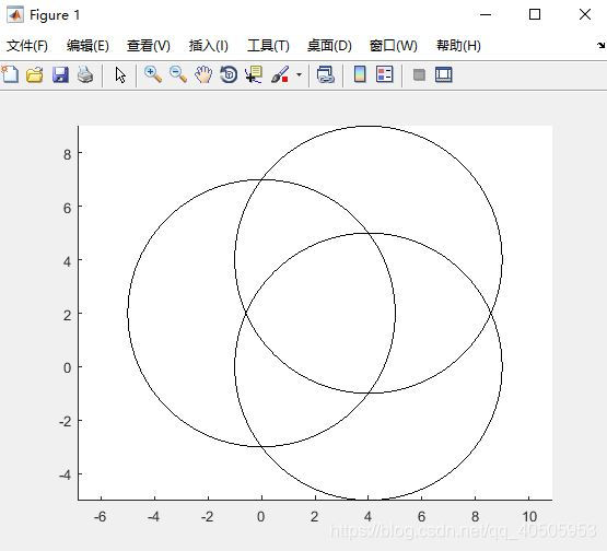 这是连续画的三个圆