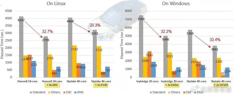 https://r.sinaimg.cn/large/article/e3a1e3c257902b36a42c52872a0d06ea