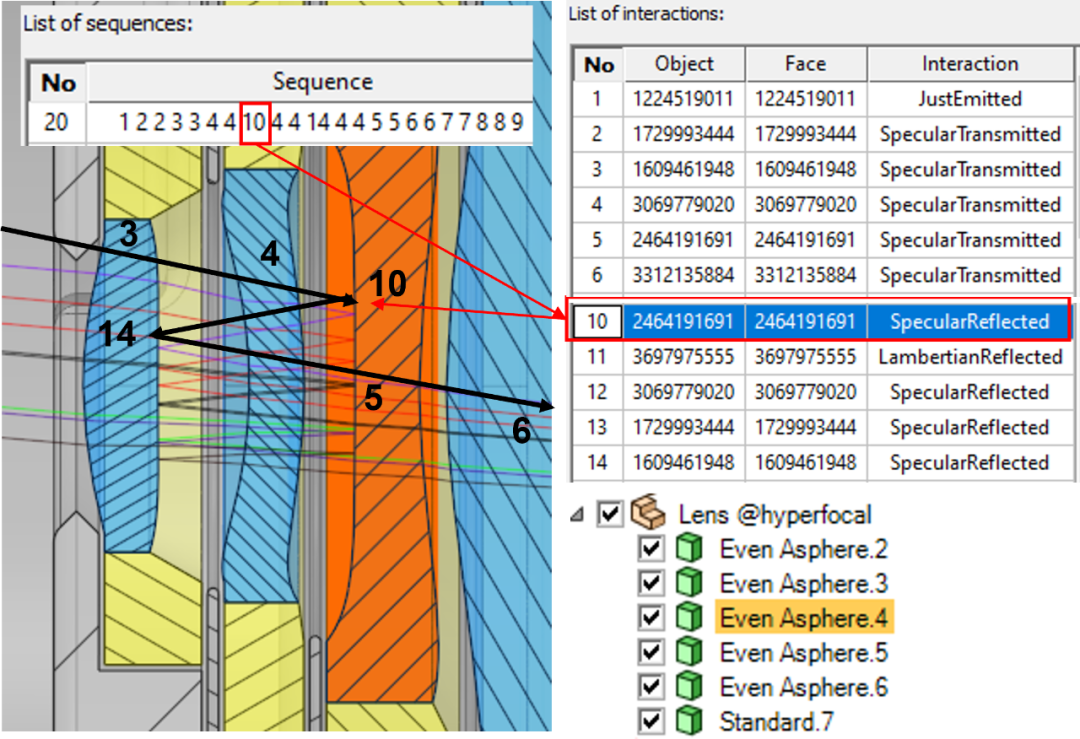 Ansys Speos | 进行智能手机镜头杂散光分析的图12