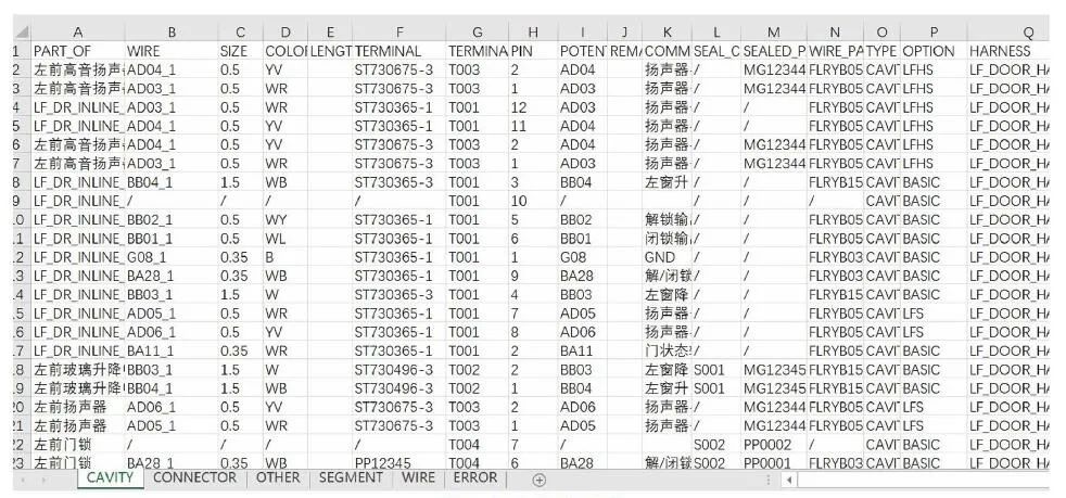 基于AUTOCAD 和VB的汽车线束软件设计辅助开发方法的图8