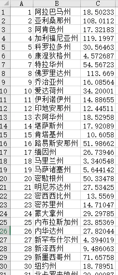 CAD Voronoi泰森多边形分区编号及面积计算插件的图4