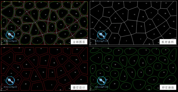 CAD Voronoi泰森多边形分区编号及面积计算插件的图5