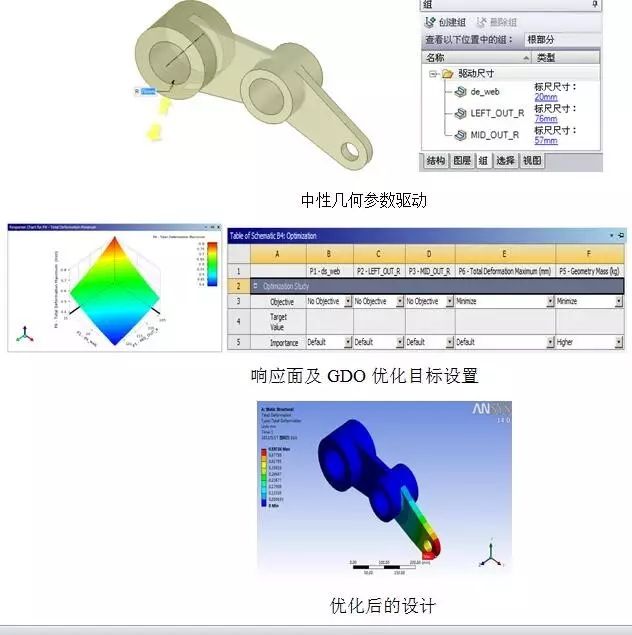 SpaceClaim功能解析与应用介绍 附SPACECLAIM中文使用手冊下载的图15