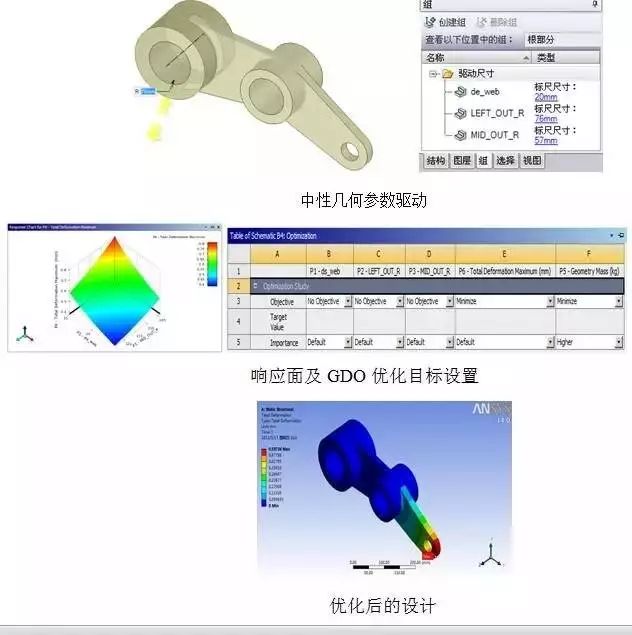 ANSYS SpaceClaim功能解析与应用介绍 附SPACECLAIM中文使用手冊下载的图15