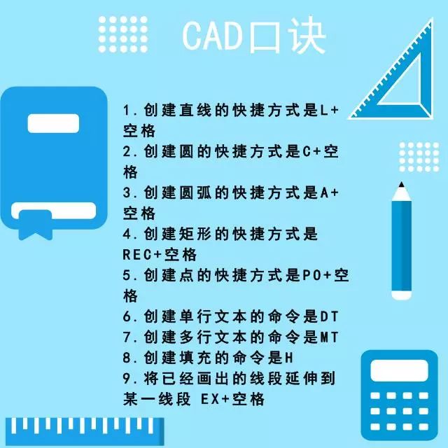 CAD新手自学绘图？一份口诀足够了，收藏背下来！的图4