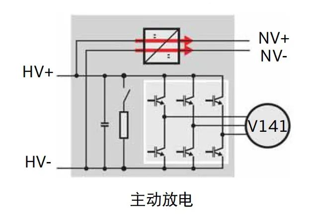 深度解读：全新奥迪Q2L E-tron高电压部件的图10