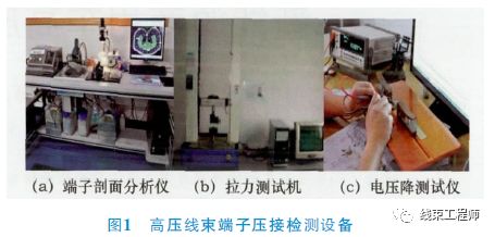 线束工程师：高压线束设计基础与方法的图5