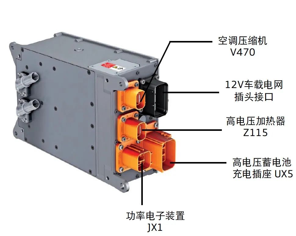 深度解读：全新奥迪Q2L E-tron高电压部件的图5