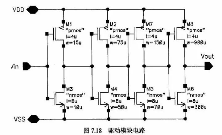 一颗芯片的内部设计原理和结构的图10