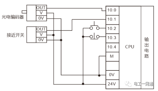 讲真，这么全的PLC输入输出各种回路接线，第一次见！的图6
