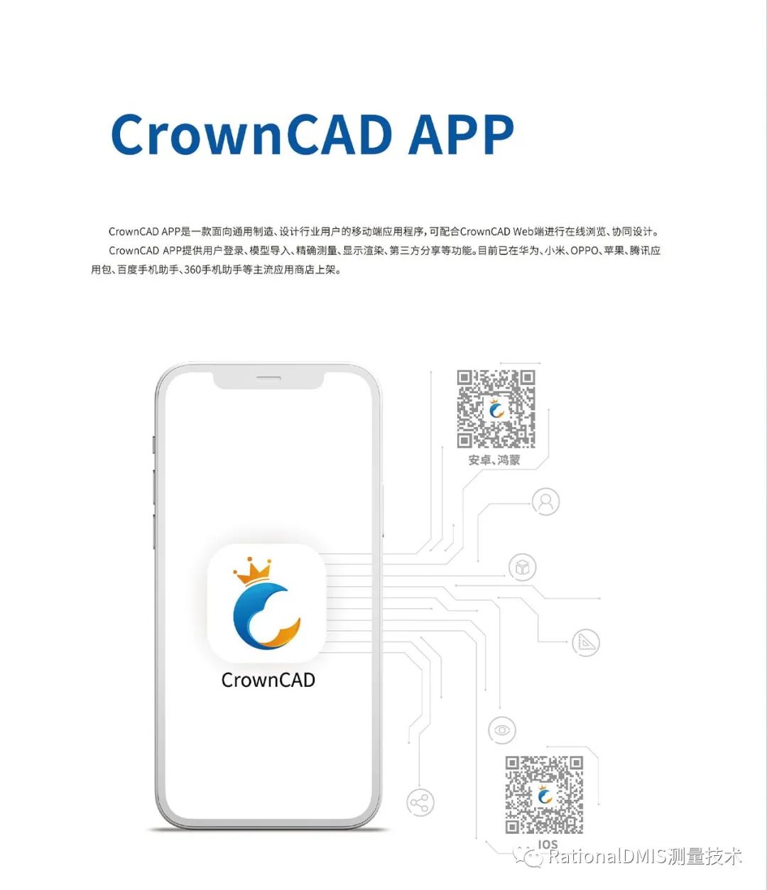 “芯”自主，更安全。国产三维云CAD:CrownCAD完全自主知识产权三维几何建模内核、约束求解器。的图34