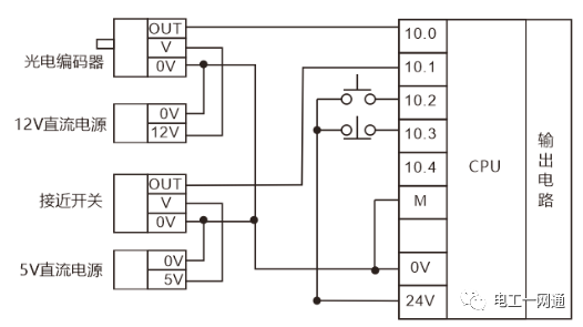 讲真，这么全的PLC输入输出各种回路接线，第一次见！的图7