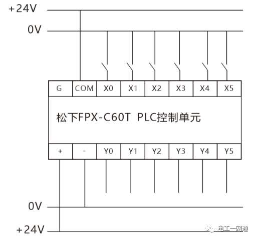 讲真，这么全的PLC输入输出各种回路接线，第一次见！的图1