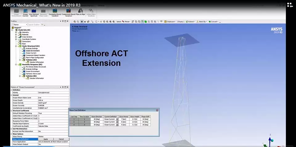 ANSYS 2019 R3 Mechanical 新特征介绍的图2