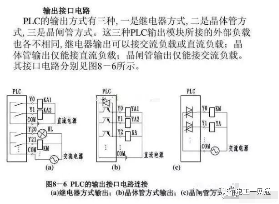 一图让你搞懂PLC输入端和输出端的接线问题，90%的电气人都收藏了！的图3