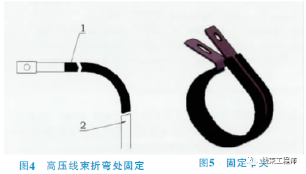 线束工程师：高压线束设计基础与方法的图8