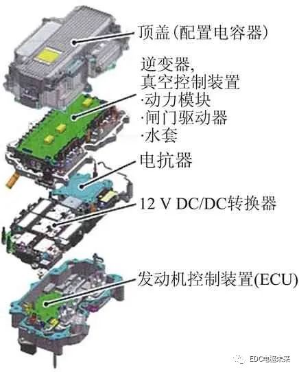 日本本田双电机混合动力系统的先进技术的图7