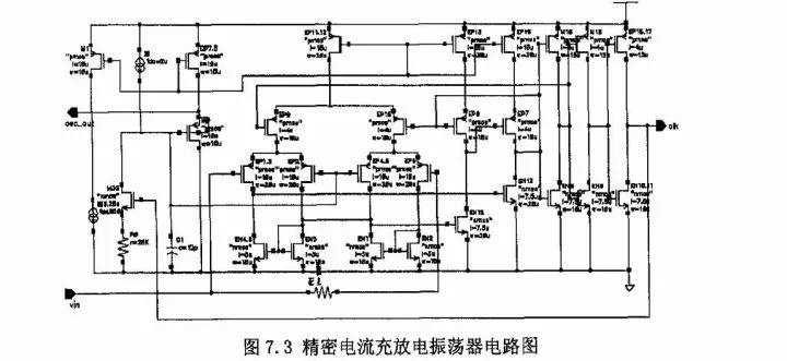 一颗芯片的内部设计原理和结构的图8