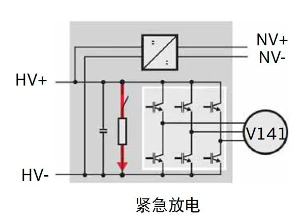 深度解读：全新奥迪Q2L E-tron高电压部件的图11